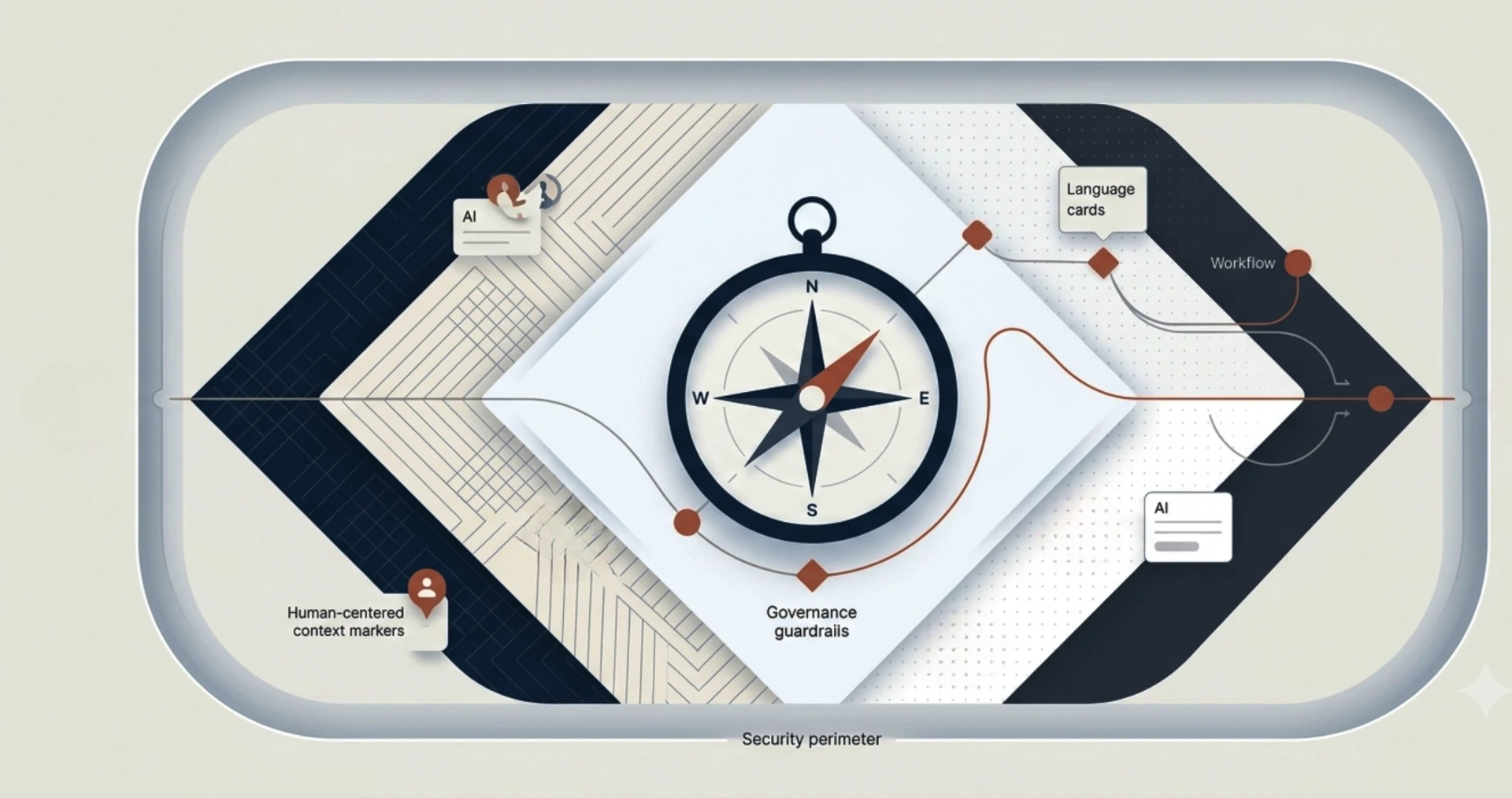 Abstract editorial illustration of AI agent workflows shaped by cultural context, governance layers and security boundaries.